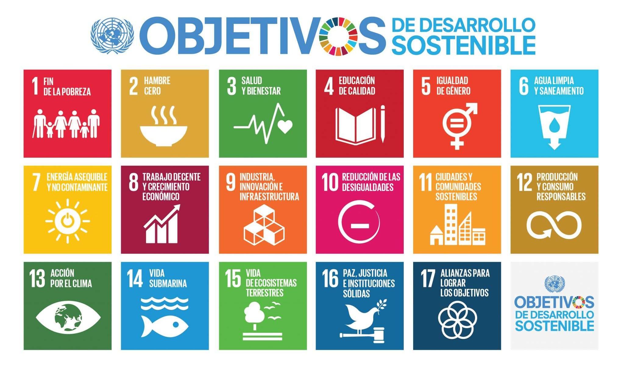 Compromiso con los Objetivos de Desarrollo Sostenible