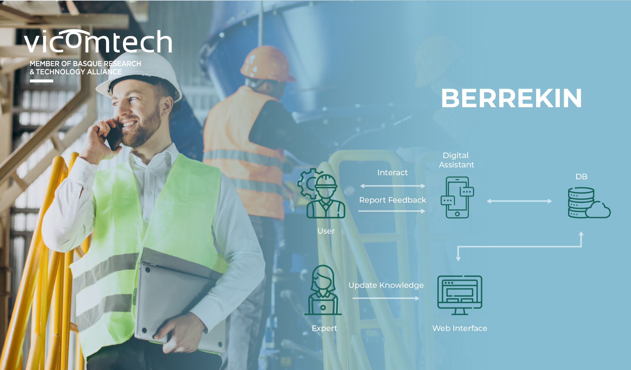 BERREKIN Project, in-circuit operators for natural language interaction in advanced manufacturing environments 