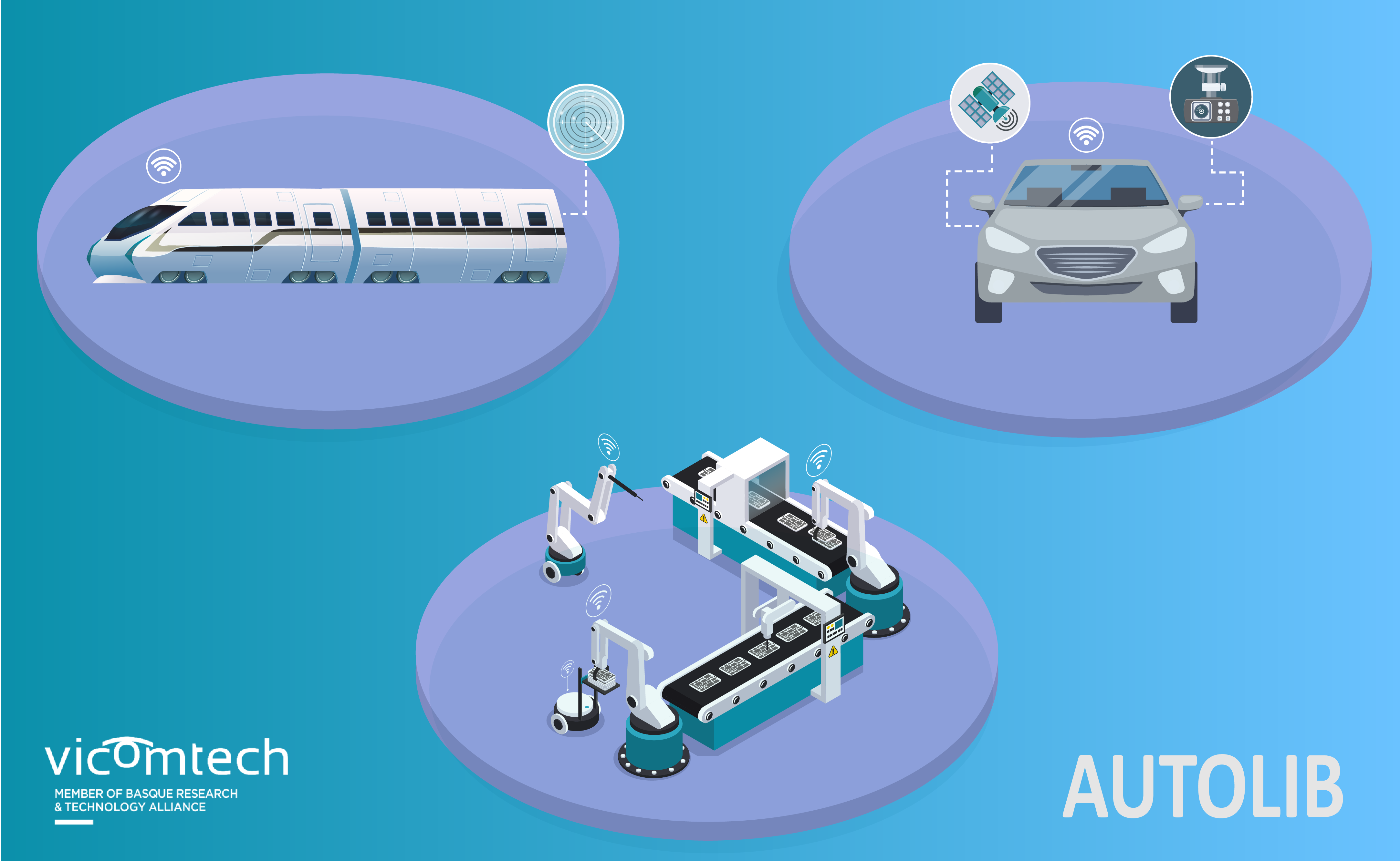 Technology readiness for multi-vehicle automation for the industrial sector
