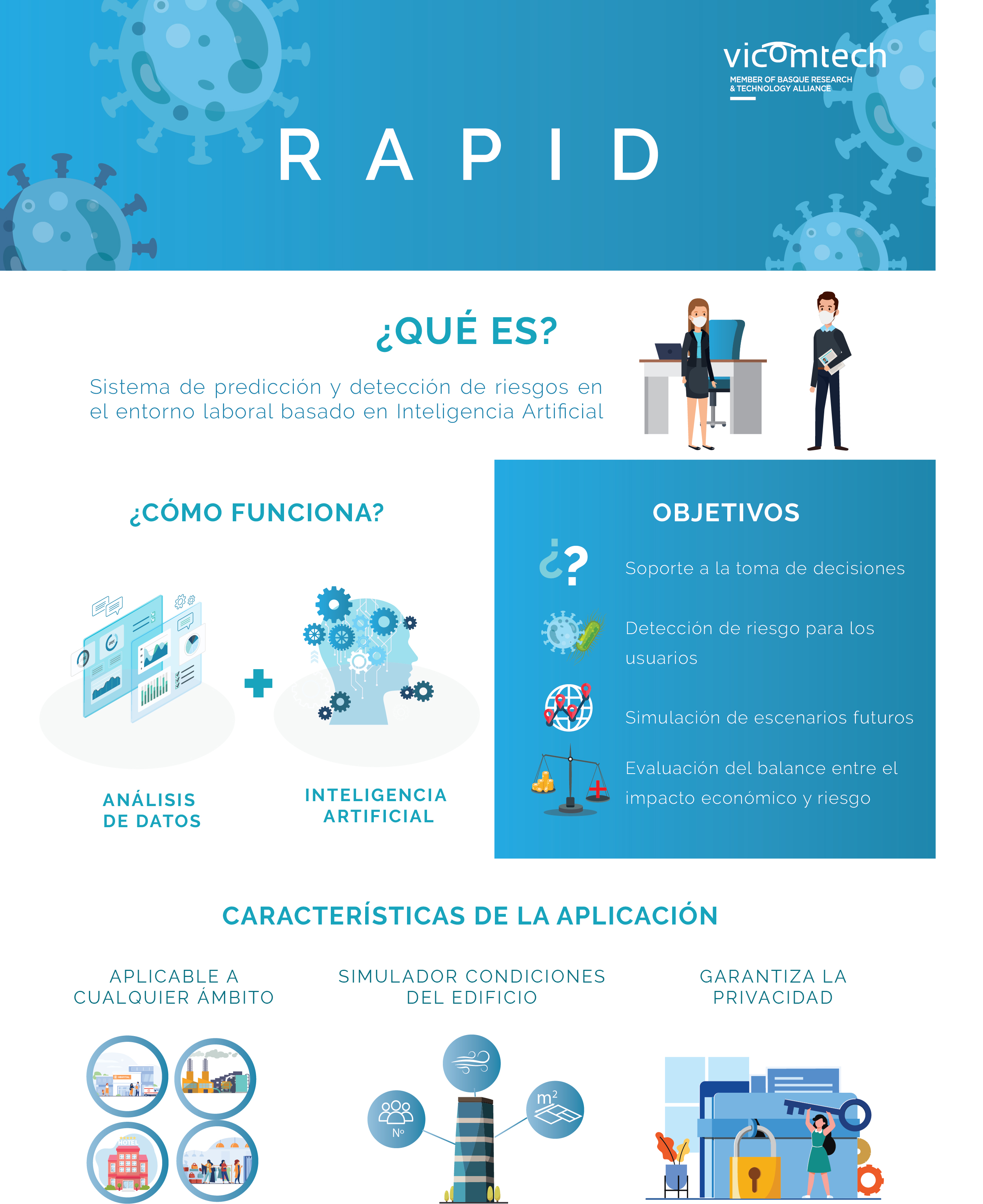 RAPID, a System for predicting and detecting risks in the workplace based on Artificial Intelligence