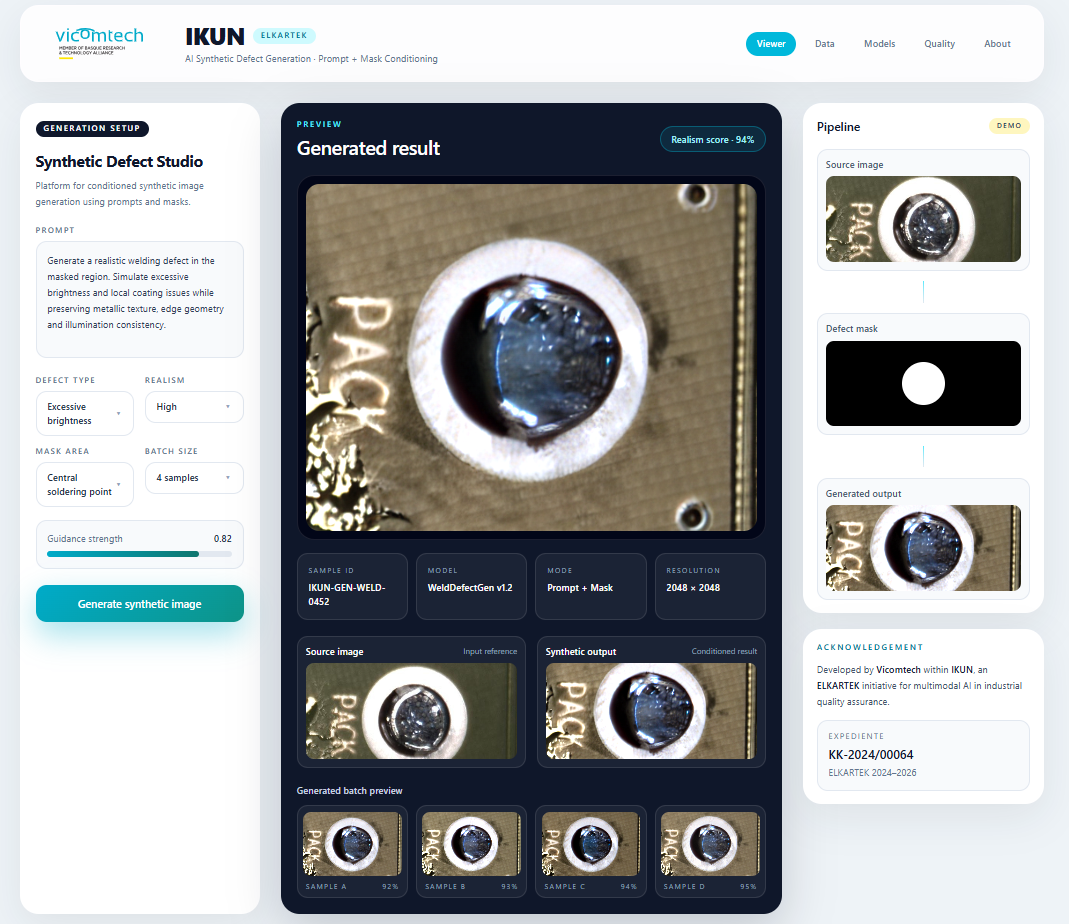 IKUN proiektua: Industria Adimenduna iraultzeko Eredu Multimodal Handiak