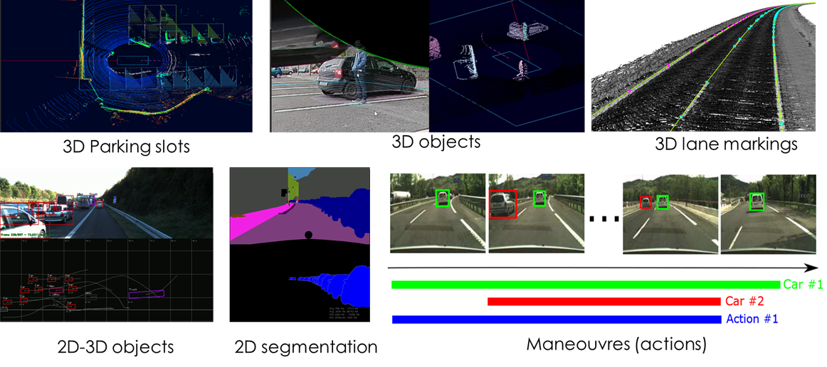 Cloud Large Scale Video Analysis